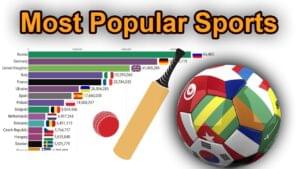 The Most Popular Sports In The World